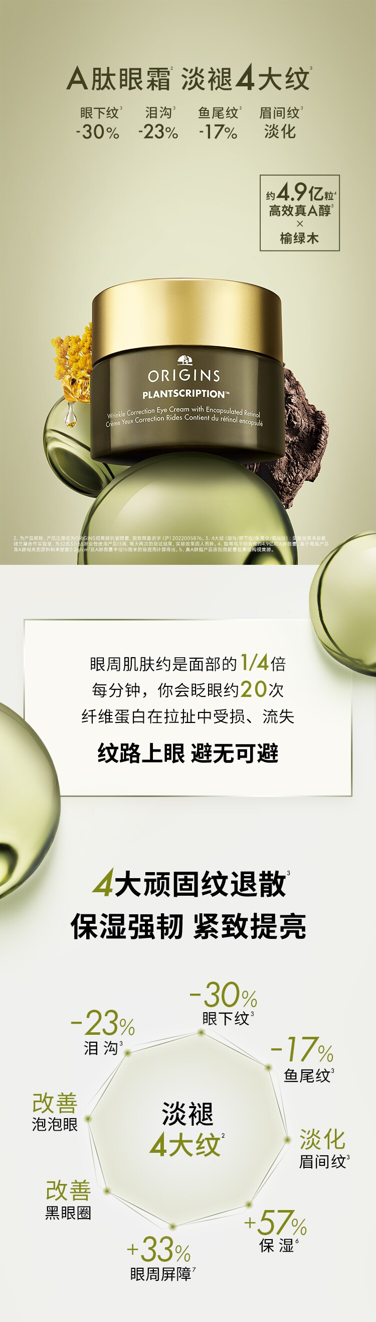 榆绿木A醇眼霜