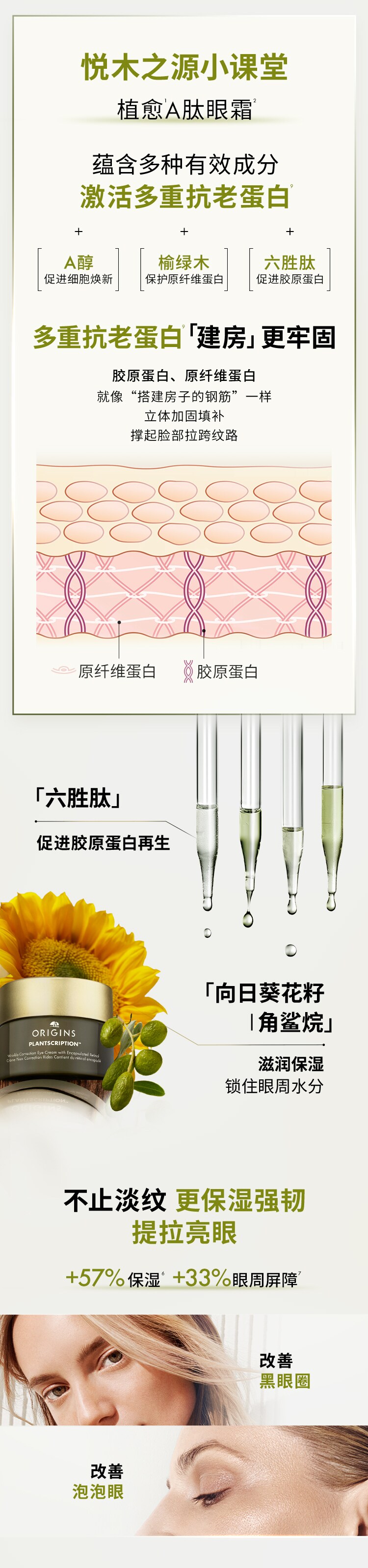 榆绿木A醇眼霜